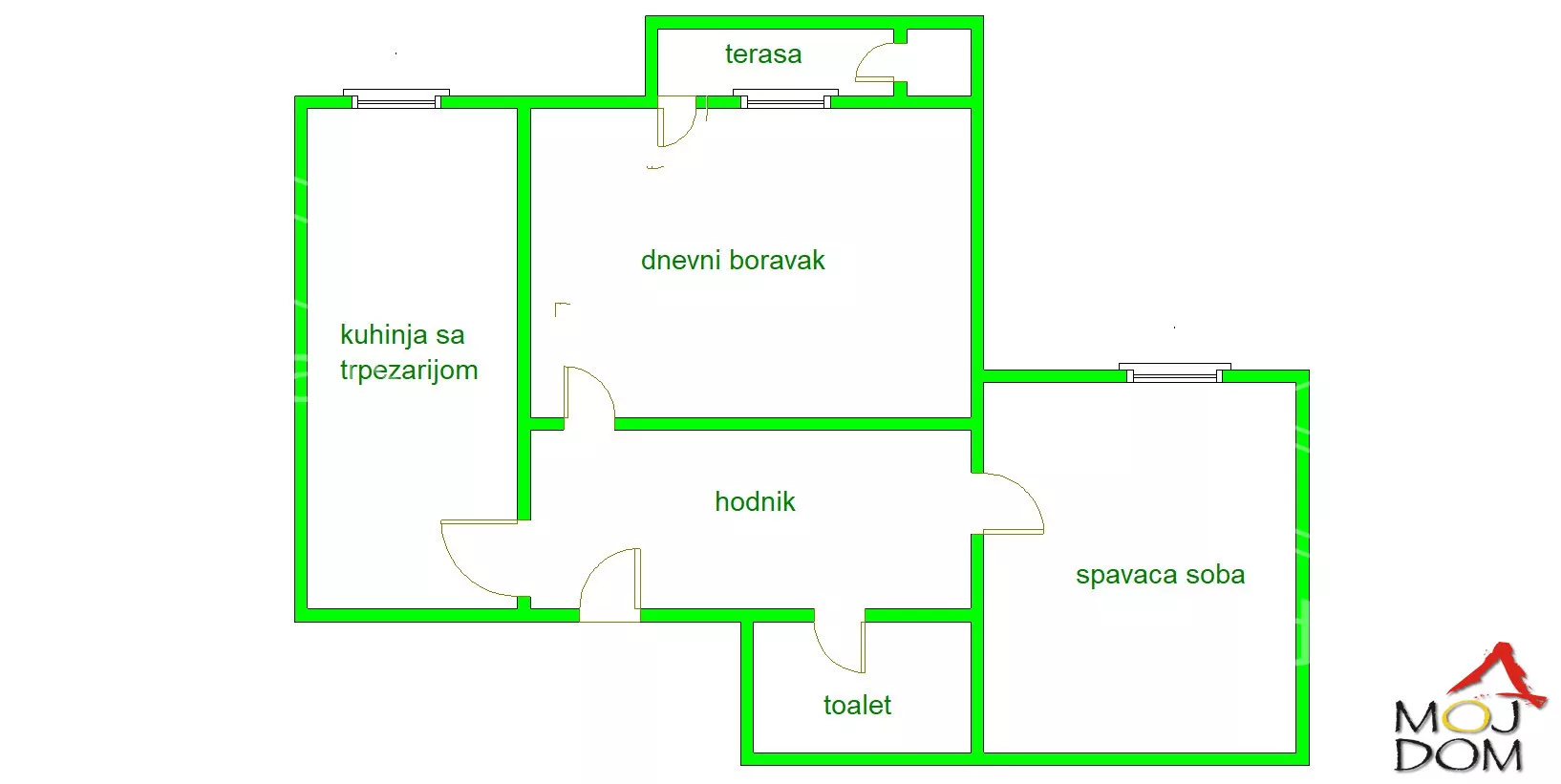 Dvosoban stan | 4zida