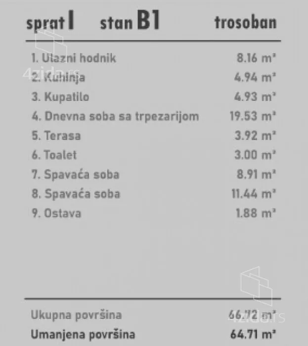 Trosoban stan | 4zida