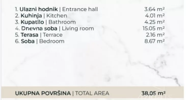 Dvosoban stan | 4zida