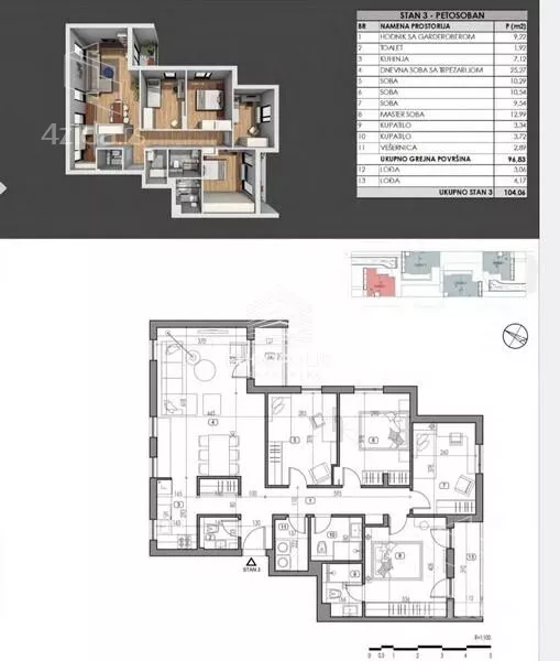 Petosoban stan | 4zida