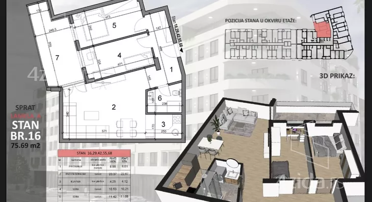 Trosoban stan | 4zida