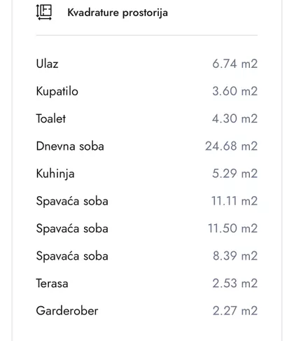 Mirijevo IV | 4zida.rs