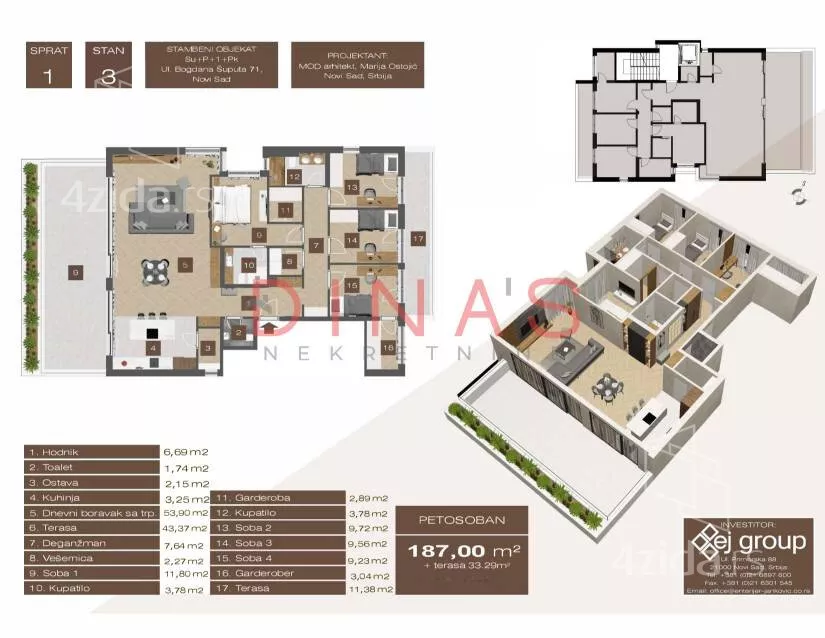 Petosoban stan | 4zida