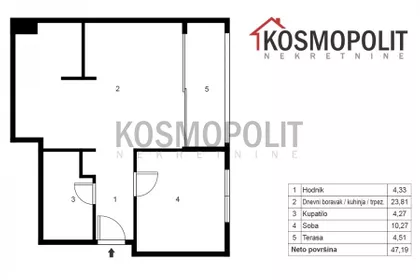 Karpoševa | 4zida.rs