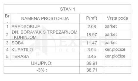 Jednosoban stan | 4zida