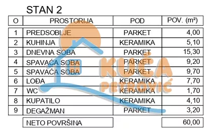 Филипа Филиповића | 4zida.rs