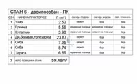 Dvoiposoban stan | 4zida