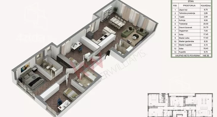 Četvorosoban stan | 4zida