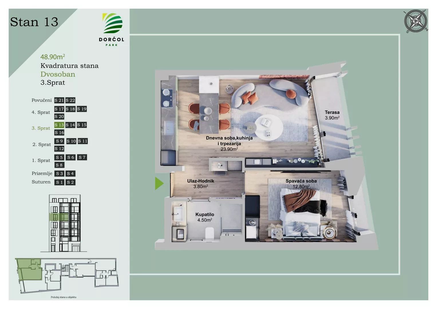 Dvosoban stan | 4zida