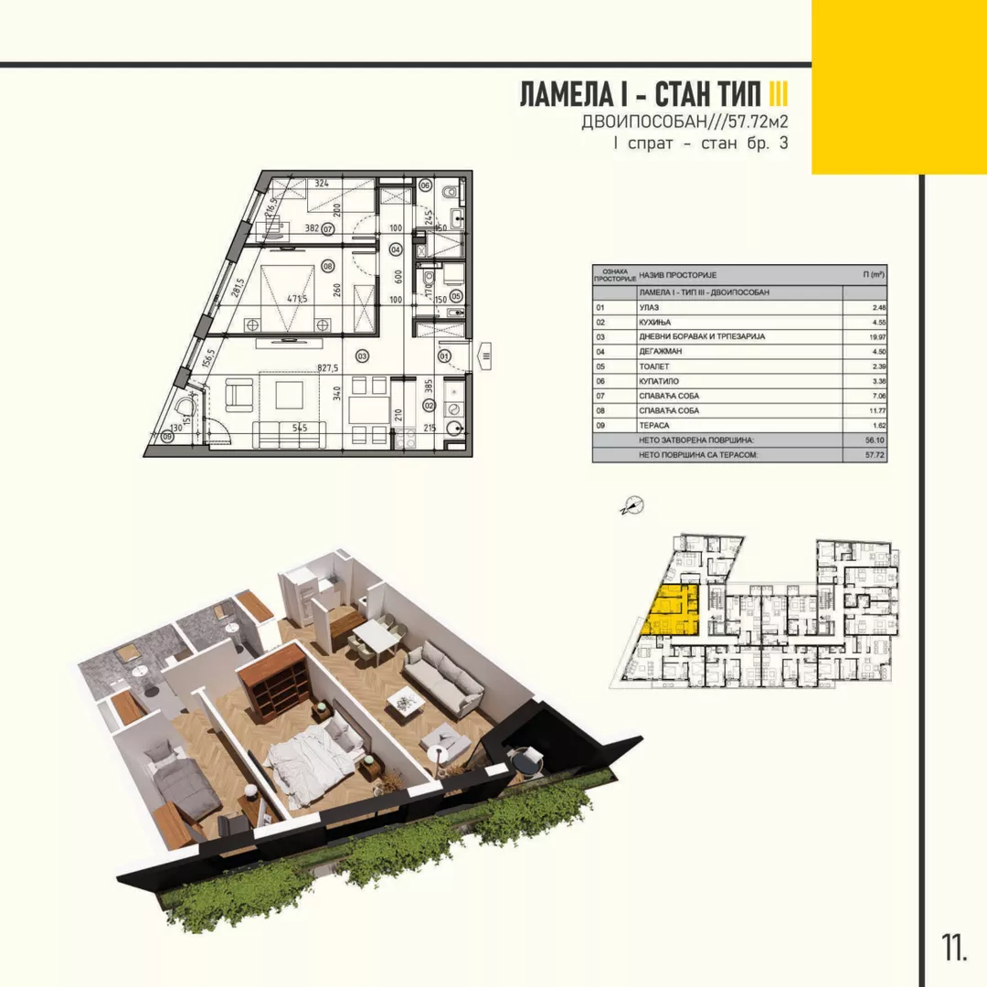 Dvoiposoban stan | 4zida