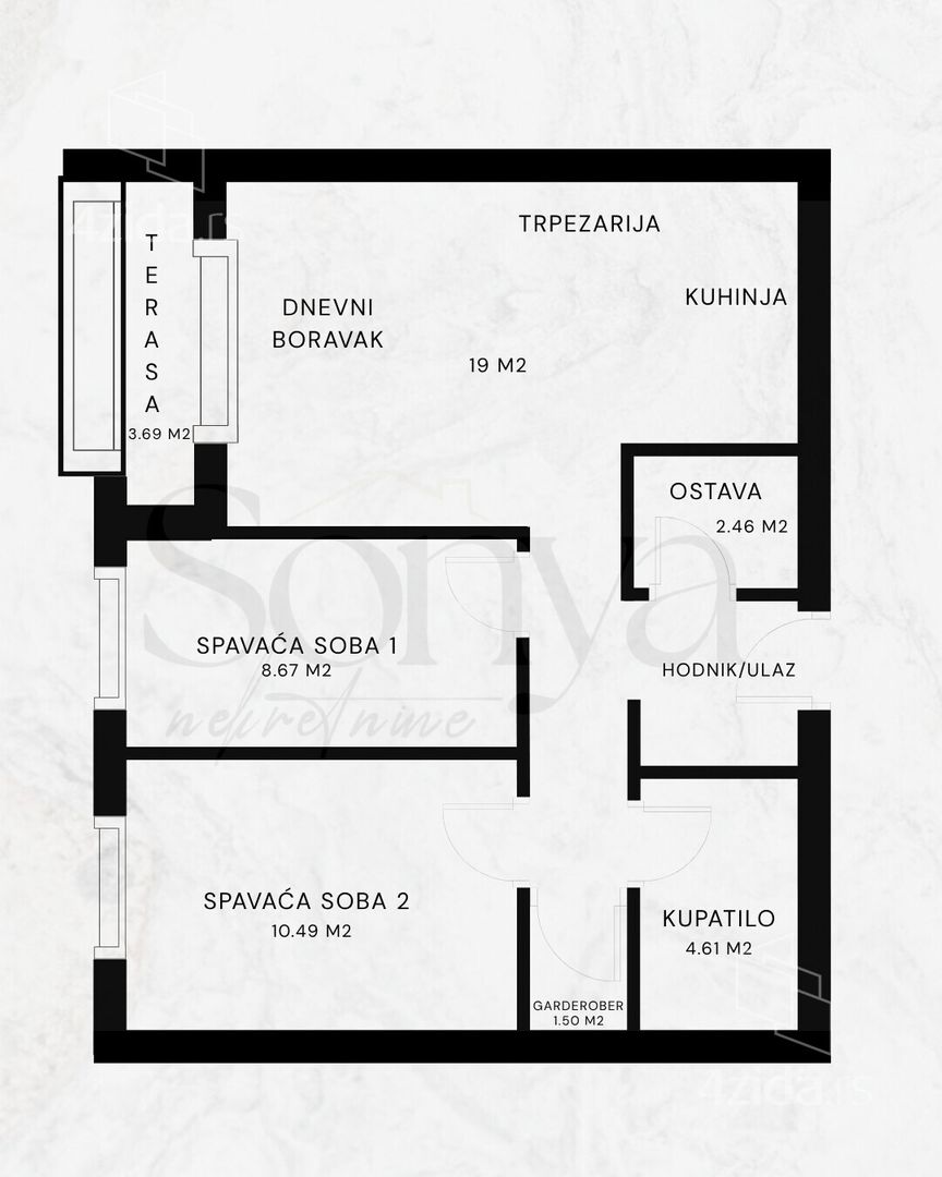 Stan – Opština Ruma, Ruma