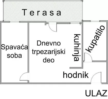 Miodraga Petrovića Čkalje | 4zida.rs