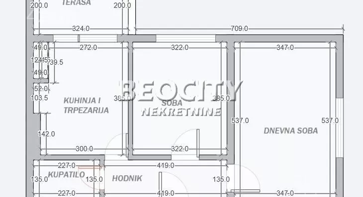 Dvosoban stan | 4zida
