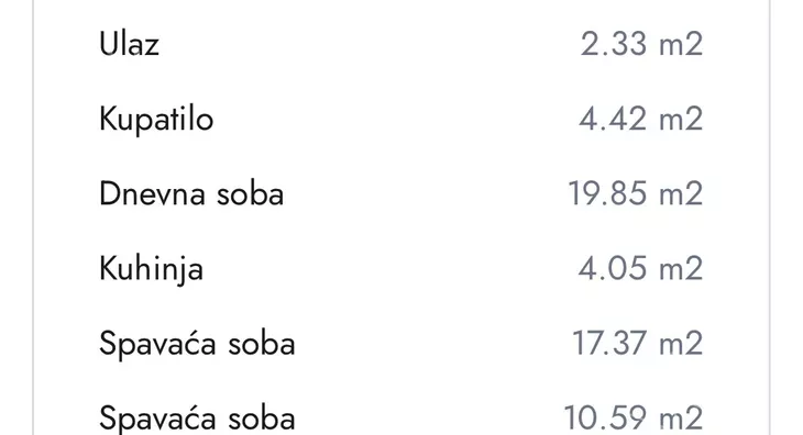 Trosoban stan | 4zida