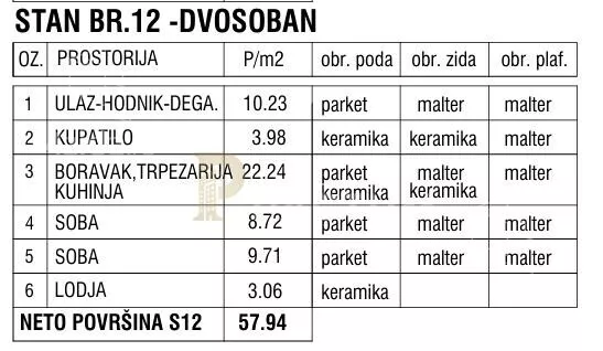 Trosoban stan | 4zida