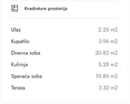 Dvosoban stan | 4zida