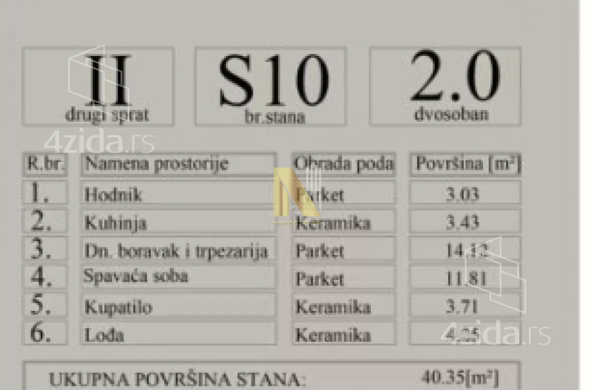 Jednoiposoban stan | 4zida