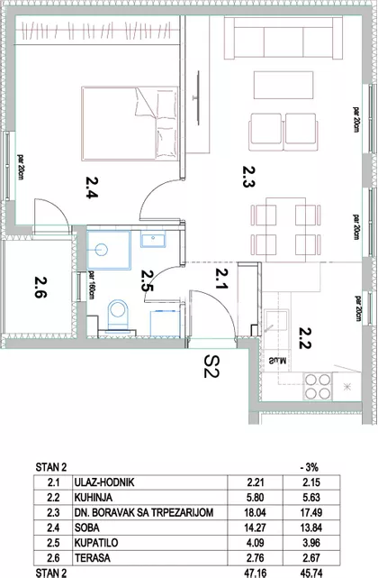 Put za Ovču | 4zida.rs