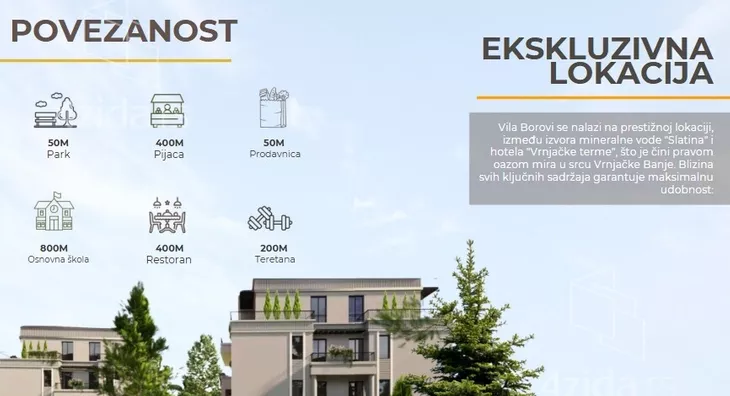 Jednosoban stan | 4zida