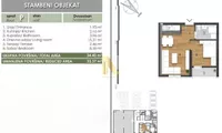 Novi Sad, Gradske lokacije, Telep | 4zida.rs | 4zida.rs