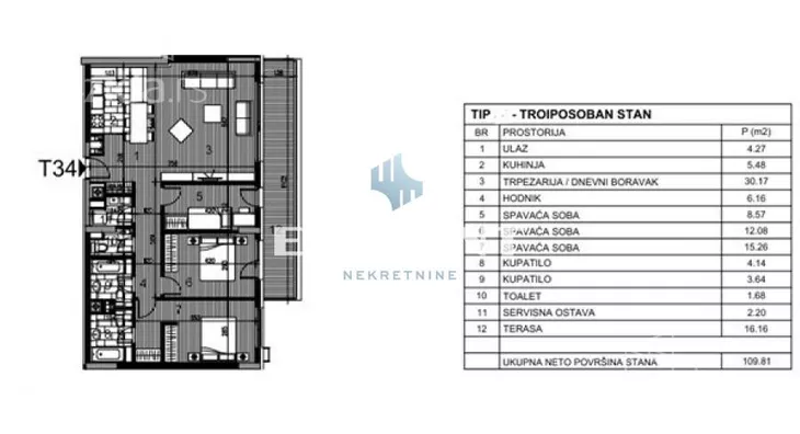 Četvorosoban stan | 4zida
