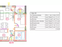 Stara Pazova, Okolne lokacije, Stara Pazova | 4zida.rs