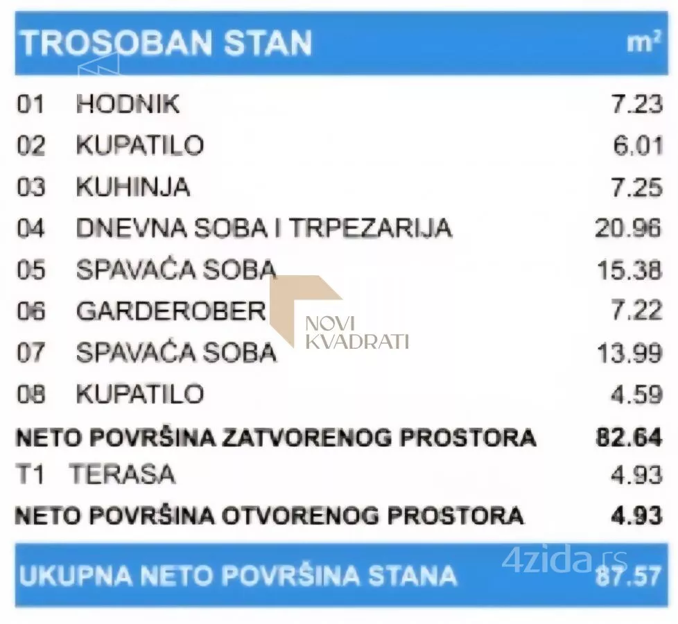 Trosoban stan | 4zida