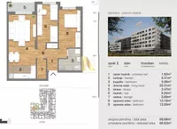 Novi Sad, Gradske lokacije, Telep | 4zida.rs | 4zida.rs