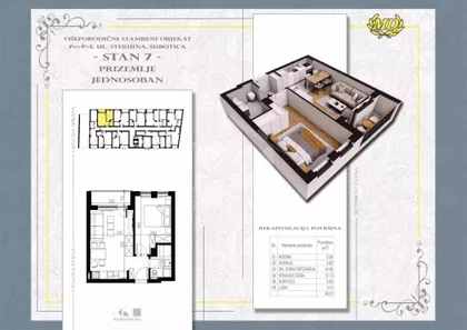 Radijalac | 4zida.rs