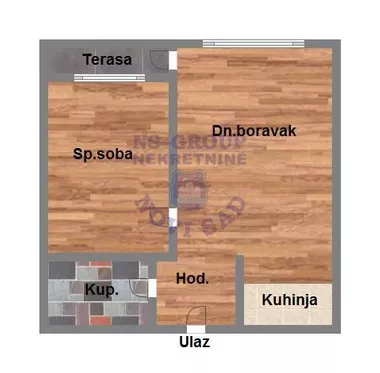 Bulevar Patrijarha Pavla (Somborski Bulevar)