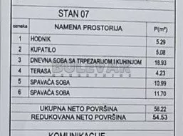 Marina Držića | 4zida.rs