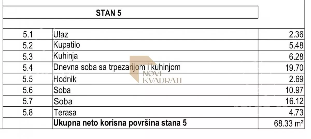 Trosoban stan | 4zida