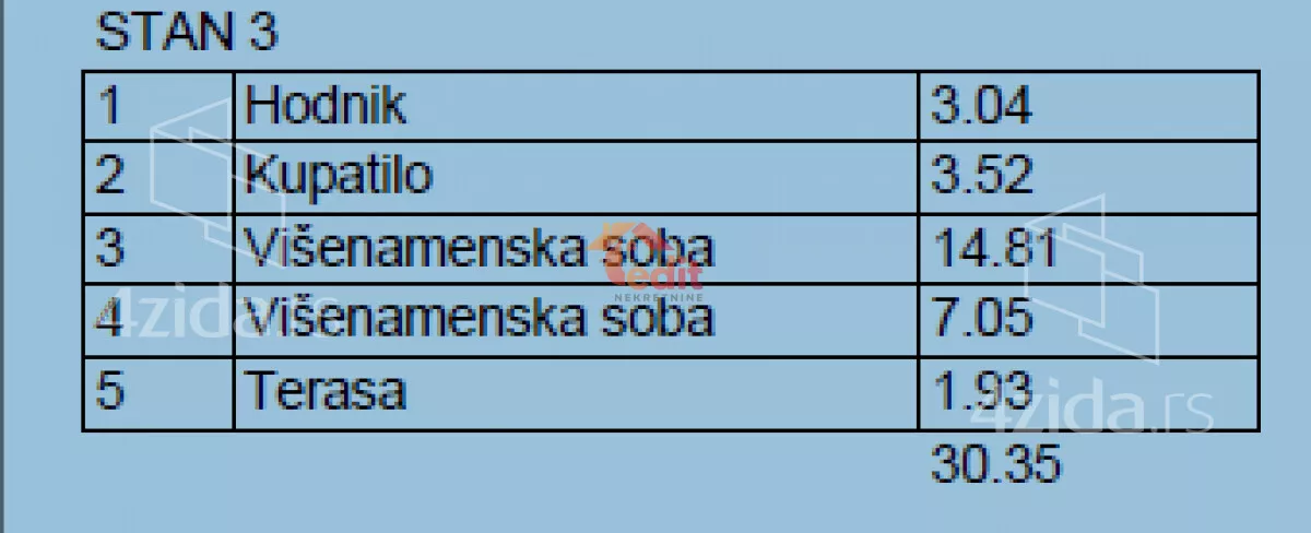Jednosoban stan | 4zida