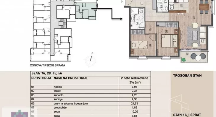 Trosoban stan | 4zida