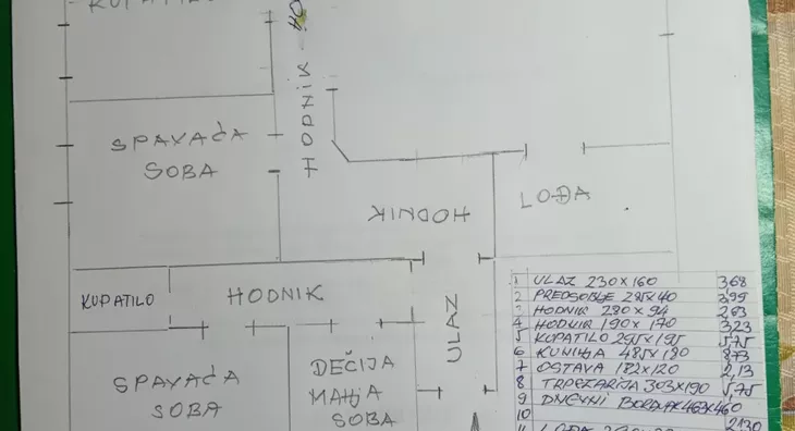 1-etažna kuća | 4zida
