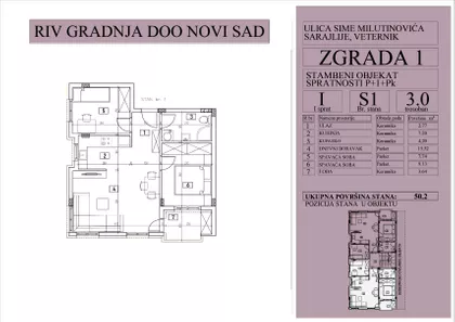 Sime Milutinovića Sarajlije | 4zida.rs