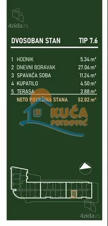 Dvosoban stan | 4zida