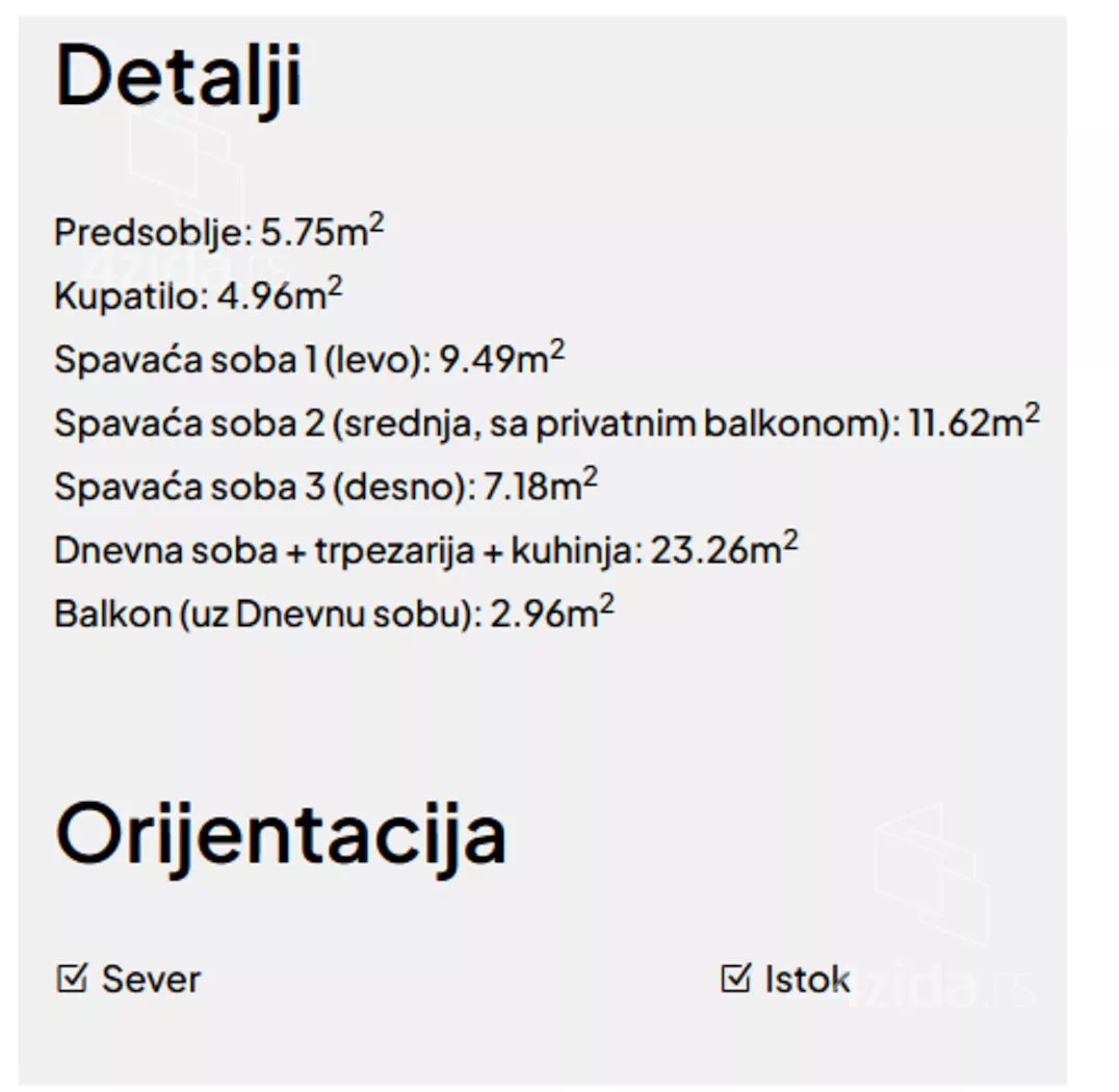 Četvorosoban stan | 4zida