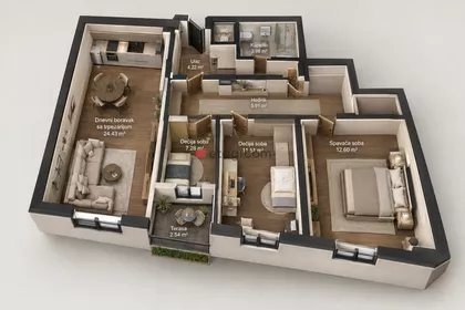 Durlan | 4zida.rs