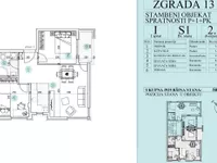 Petrovaradin, Gradske lokacije, Novi Sad | 4zida.rs