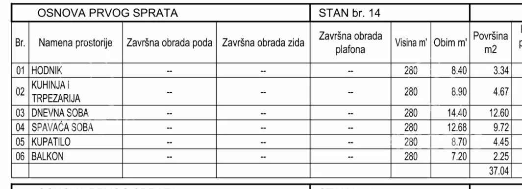 Jednoiposoban stan | 4zida