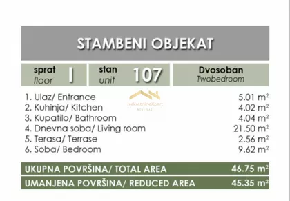 Bulevar Patrijarha Pavla (Somborski Bulevar) | 4zida.rs