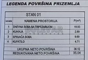 Marina Držića | 4zida.rs
