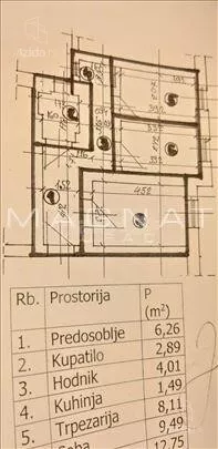Dvoiposoban stan | 4zida