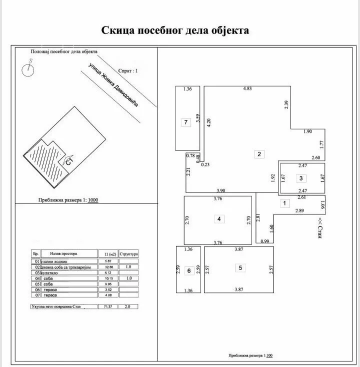 Trosoban stan | 4zida