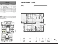 Adice, Gradske lokacije, Novi Sad | 4zida.rs