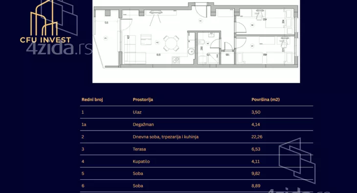 Trosoban stan | 4zida