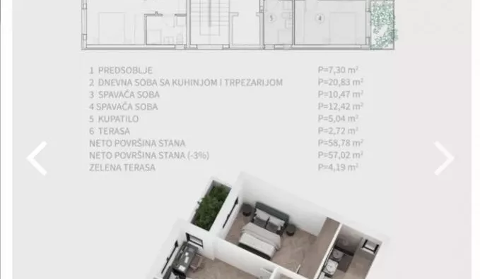 Dvoiposoban stan | 4zida