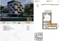 Novi Sad, Gradske lokacije, Detelinara | 4zida.rs | 4zida.rs