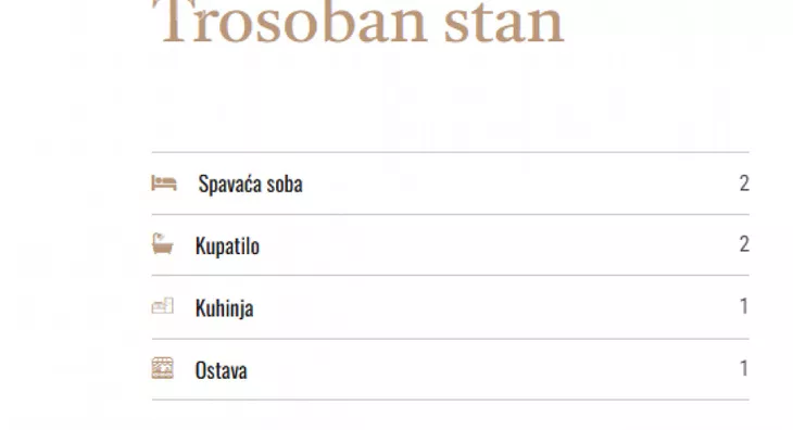 Trosoban stan | 4zida